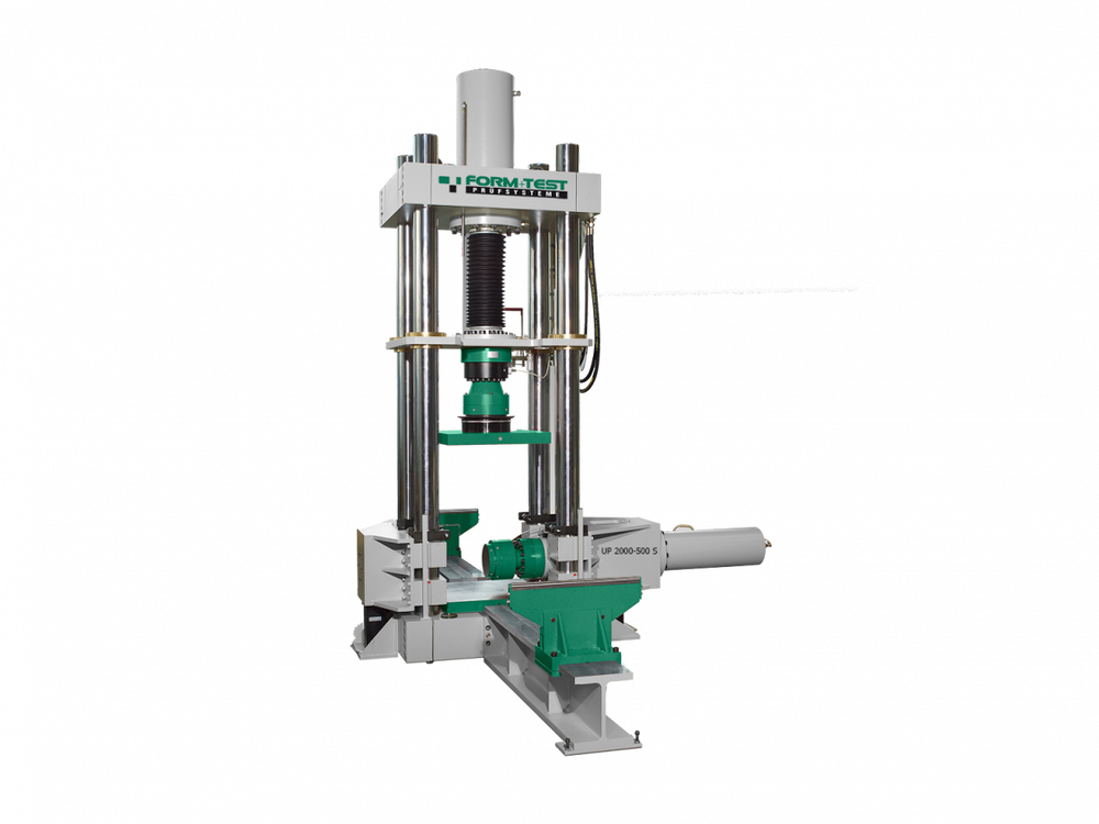 Examen multiaxial
